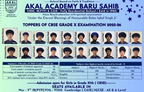 akal-academy-toppers